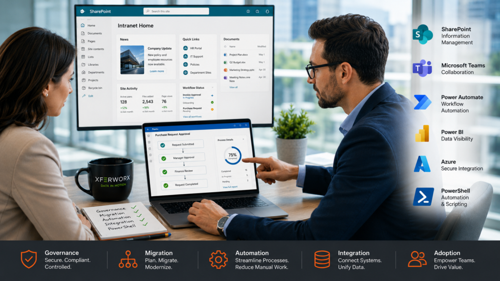 What You Need To Know About SharePoint Consulting