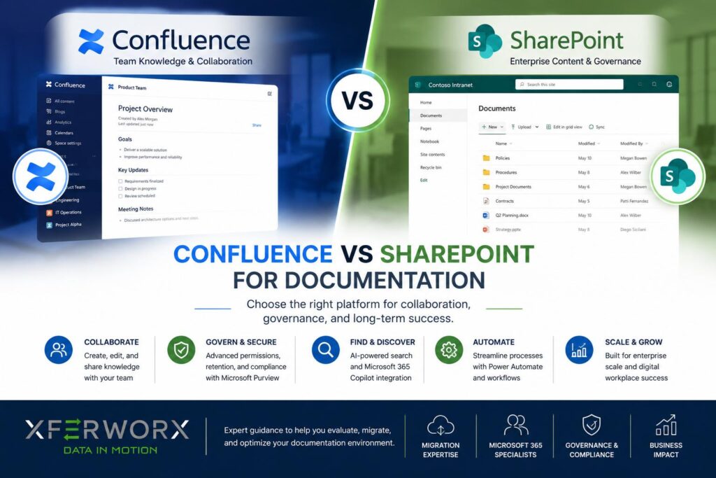 Confluence Vs. SharePoint For Documentation Post Feature Image