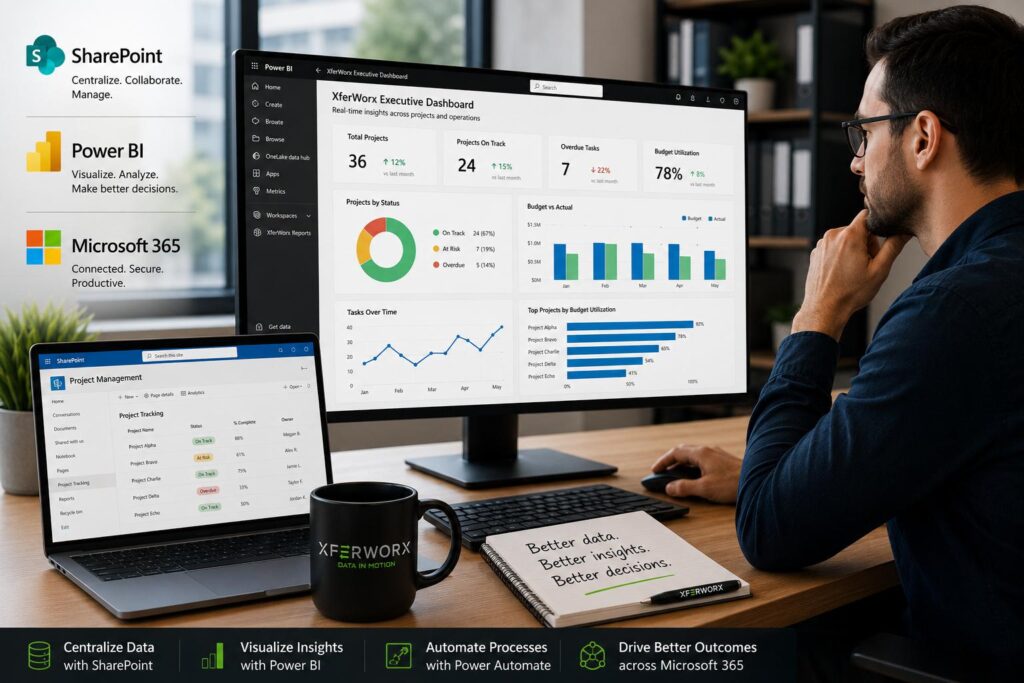 Using SharePoint with Power BI For Better Reporting Post Feature Img
